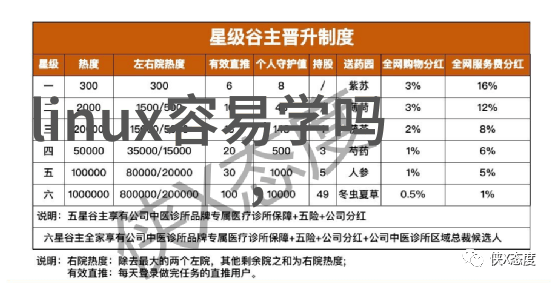 McObject推出适用于各种设备上的Perst嵌入式数据库管理系统