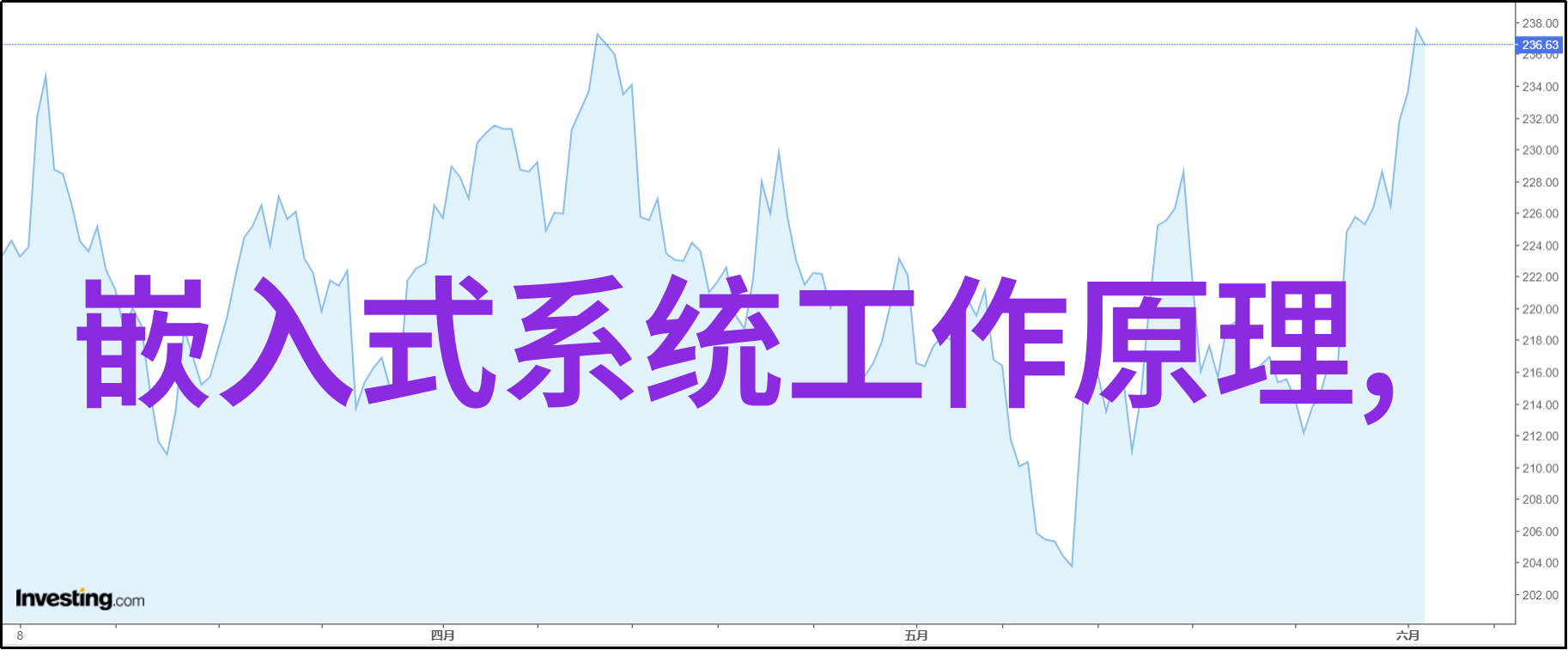 三菱电机工业用机器人新品重磅推出