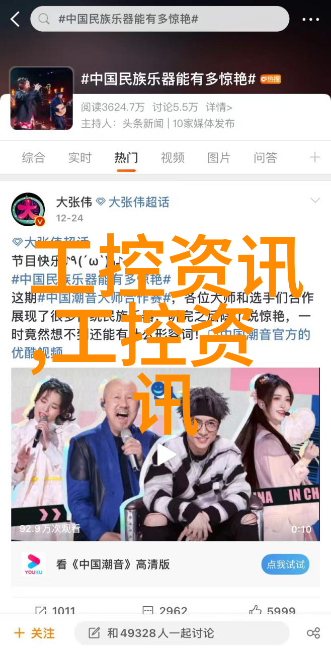 labtech China Congress 同期会议全公布