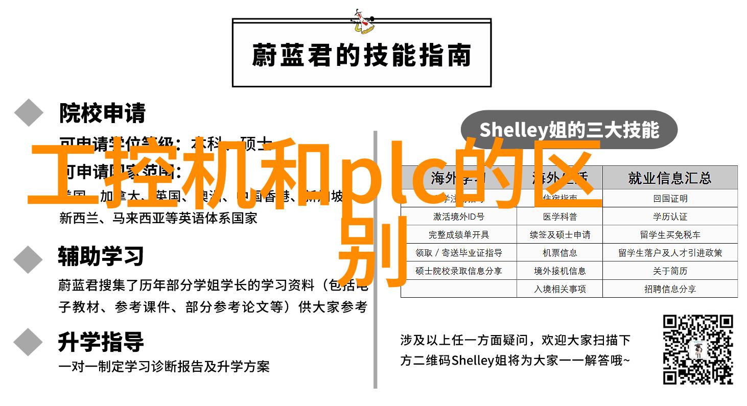 IP67防护等级RFID接口简化了集成